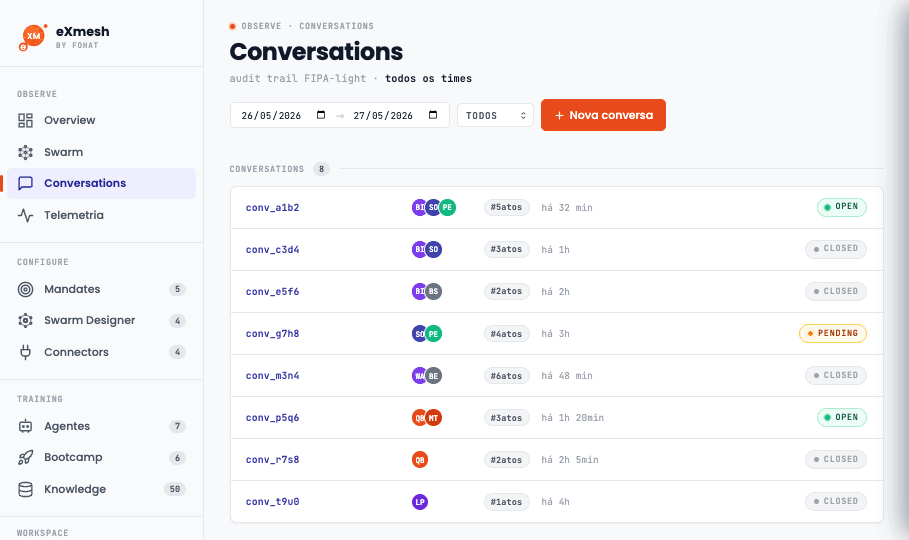 Conversations