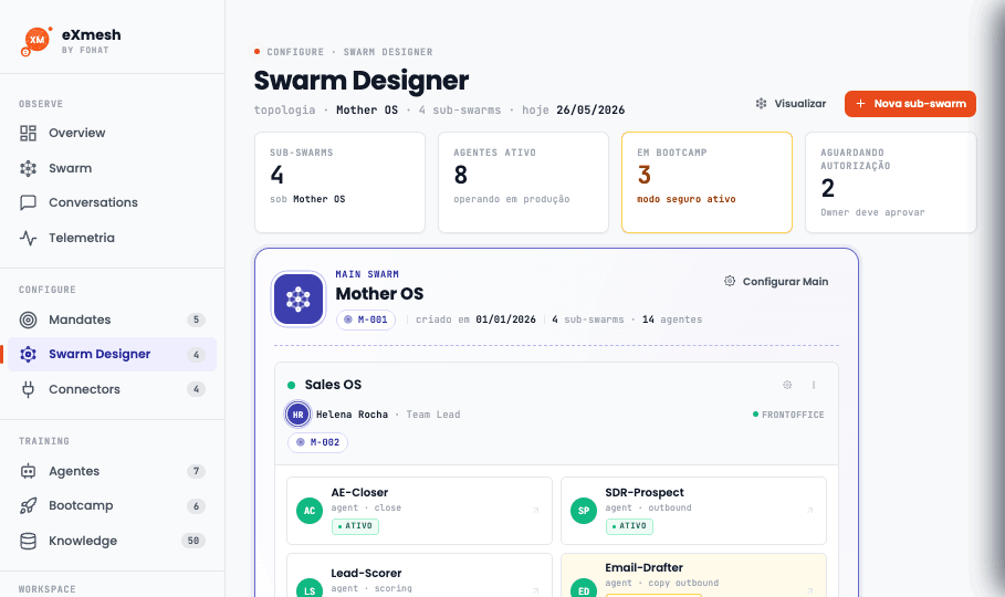 Swarm Designer