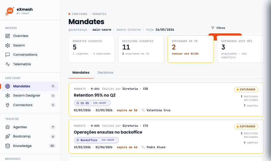 Tela de mandatos e governança do eXmesh